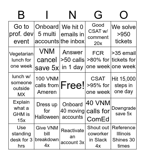 VNM Bingo 2 Bingo Card