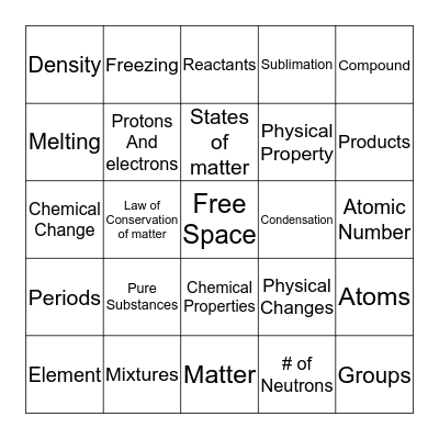 Matter Review Whited Bingo Card