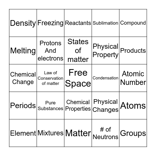 Matter Review Whited Bingo Card