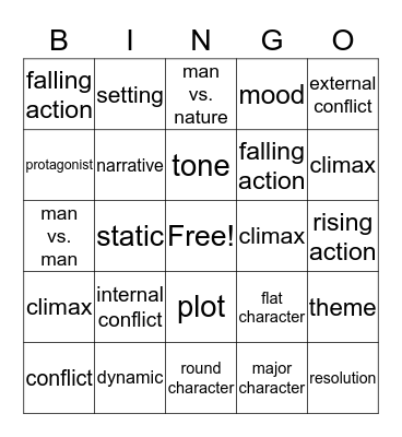 narrative vocab. Bingo Card