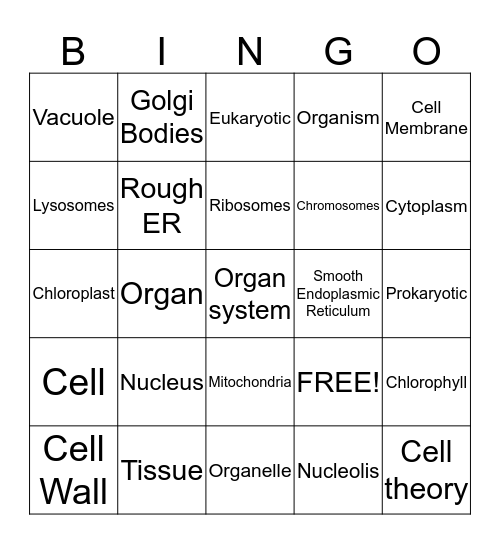 Cells Bingo Card