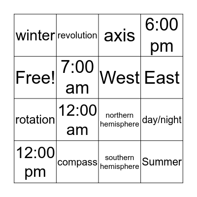 Earth's Cycles Bingo Card