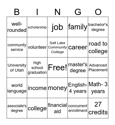 Why College Bingo Card