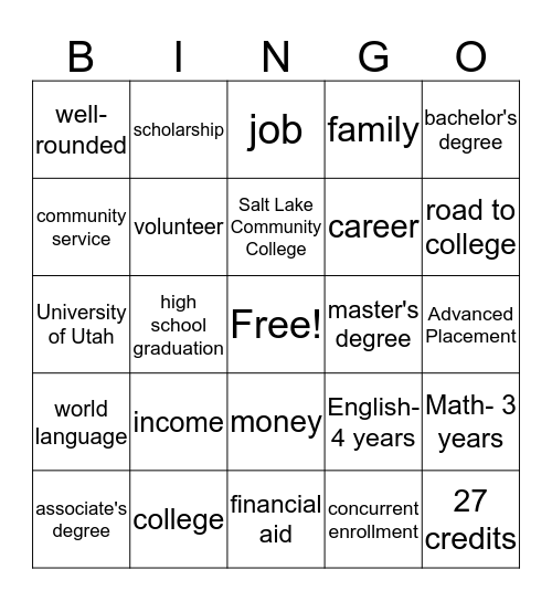 Why College Bingo Card