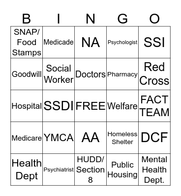 Resource BINGO Card