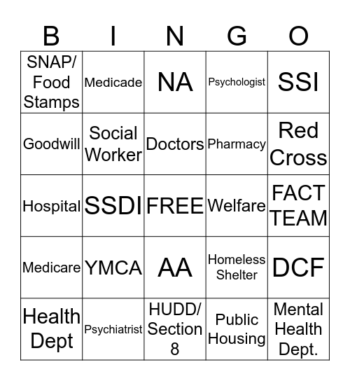 Resource BINGO Card