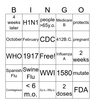 inFLUencers Bingo Card