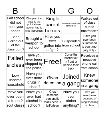 School-to-Prison Pipeline Bingo Card