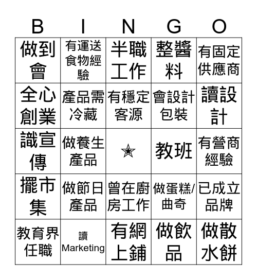 ♥家廚互相知多啲♥ Bingo Card