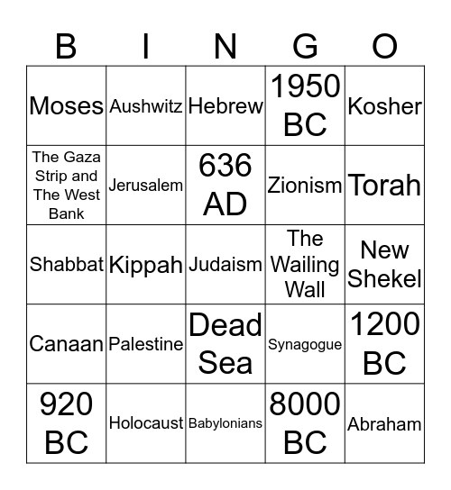Israel Geography Review Bingo Card