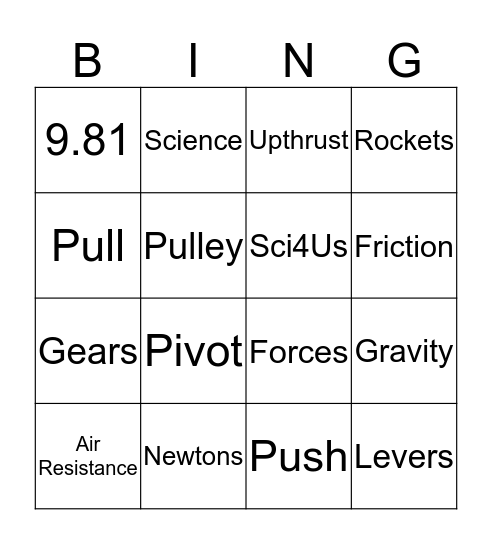 Forces Bingo Card