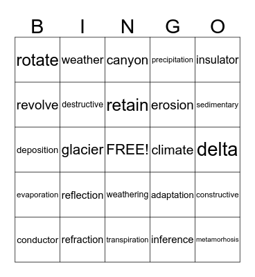 STAAR SCIENCE BINGO Card