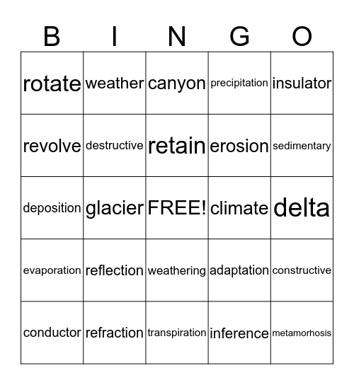 STAAR SCIENCE BINGO Card