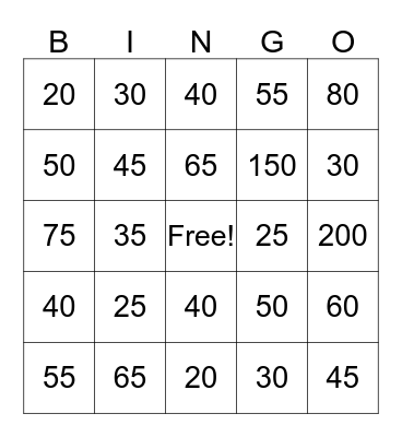 Multiplication of 5's Bingo Card