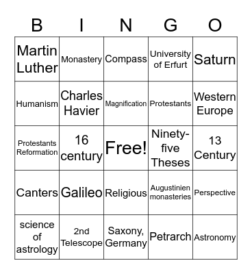Wining Bingo Card