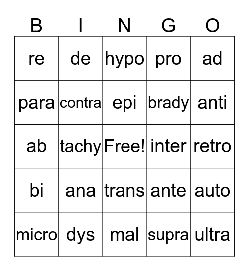 Chapter 4 Prefixes Bingo Card