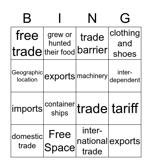 6 Social Studies, Core Concepts 2.8 - Trade Bingo Card