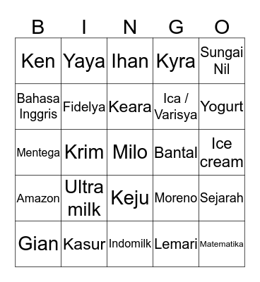 Keara Bingo Card