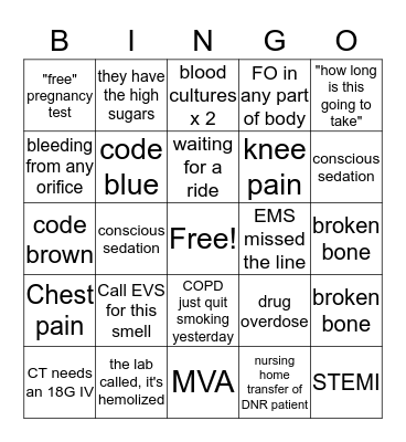 Emergency Department Bingo Card