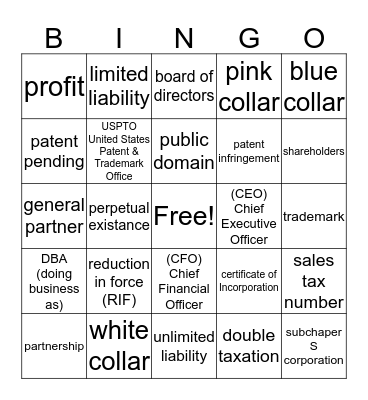 Types of Businesses Bingo Card