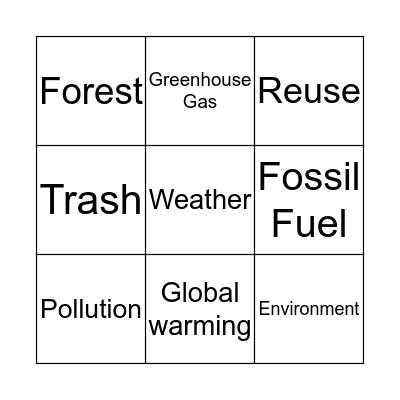 Climate change - BINGO Card