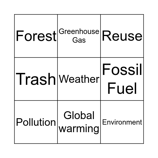 Climate change - BINGO Card