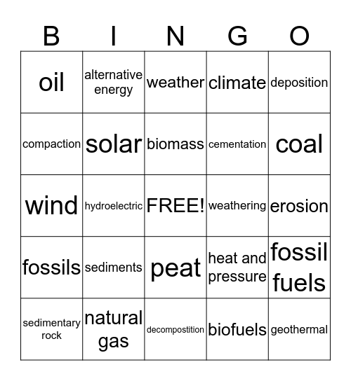 Unit 5 Vocabulary Review Bingo Card