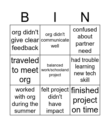 what happened in your project? Bingo Card