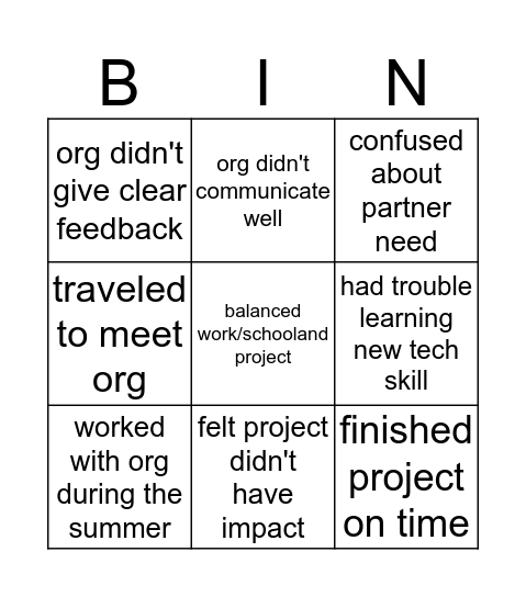 what happened in your project? Bingo Card