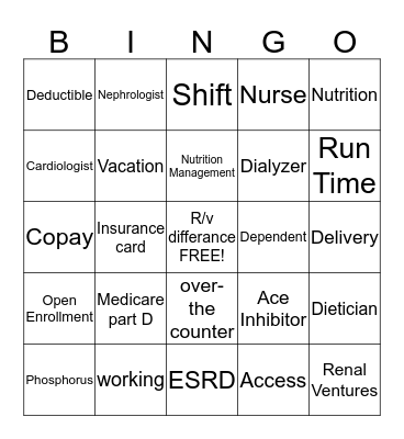 Dialysis Bingo  Bingo Card