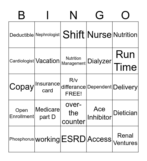 Dialysis Bingo  Bingo Card