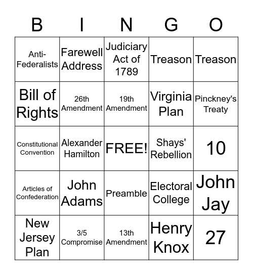 Unit 4 Review Bingo Card