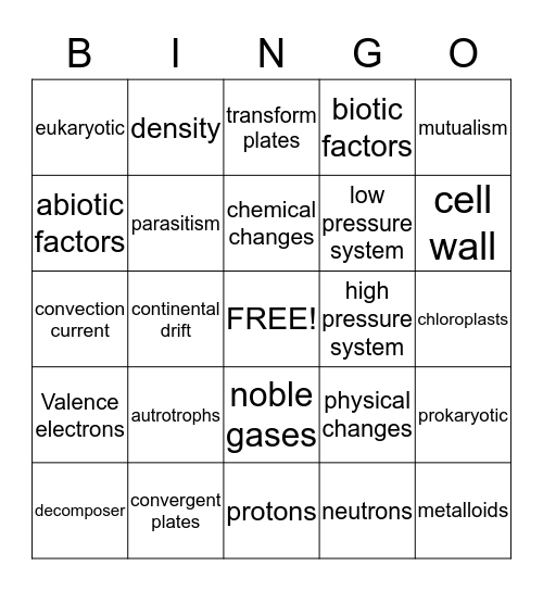 SCIENCE STUFF Bingo Card