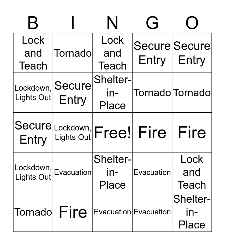 Emergency Procedures Bingo Card