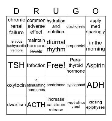 Endocrine  Bingo Card
