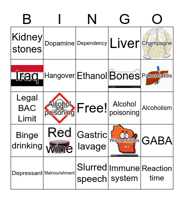 Alcohol Awareness Bingo! Bingo Card