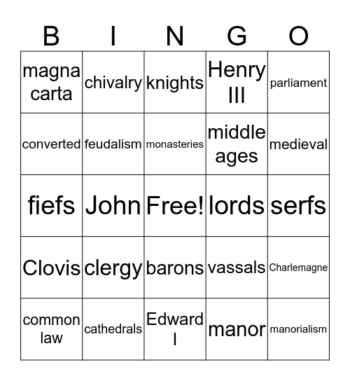 Feudalism & the Middle Ages Vocab Bingo Card