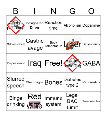 Alcohol Awareness Bingo! Bingo Card