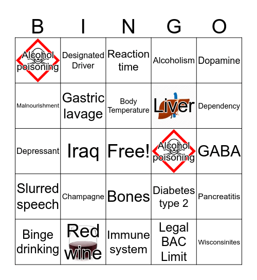 Alcohol Awareness Bingo! Bingo Card