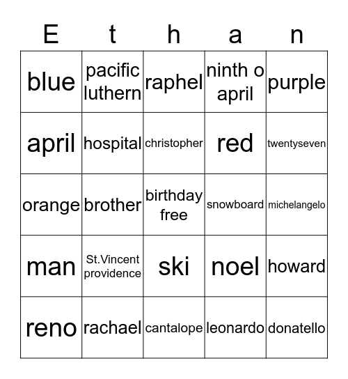 birthday Bingo Card