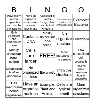 Prokaryotic vs. Eukaryotic Bingo Card