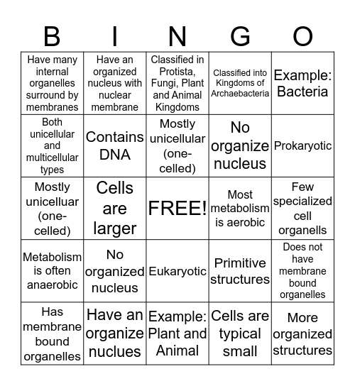 Prokaryotic vs. Eukaryotic Bingo Card