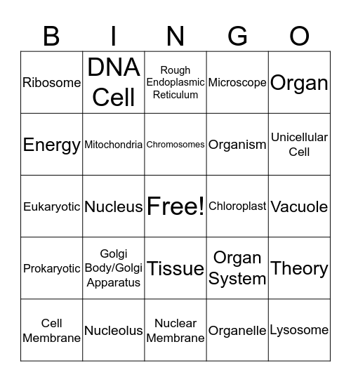 Cells Bingo Card