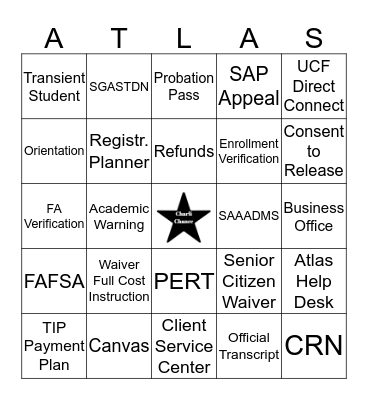 Atlas Lab Bingo! Bingo Card