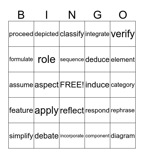 Academic Vocabulary Bingo Card