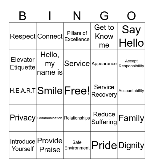Patient Experience  Bingo Card