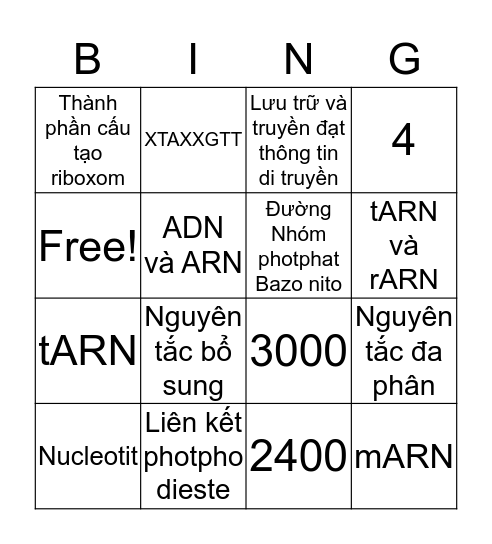 Axit nucleic Bingo Card