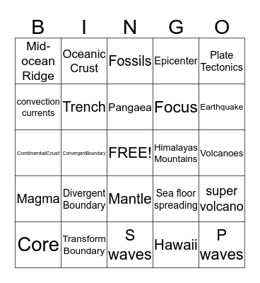 Continental Bingo Card