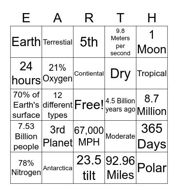 Planet Earth!  Bingo Card