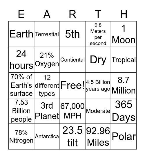 Planet Earth!  Bingo Card